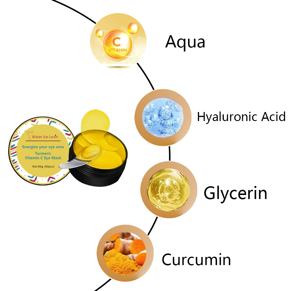 Turmeric vitamin C Eye Mask An - Hunting Blind Fabric recension och pris