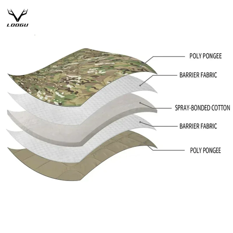 Camo Waterproof Insulation Pon - Outdoor Hunting Blanket recension och pris